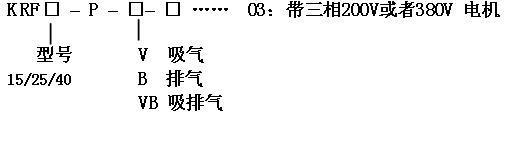 规格