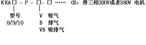 规格