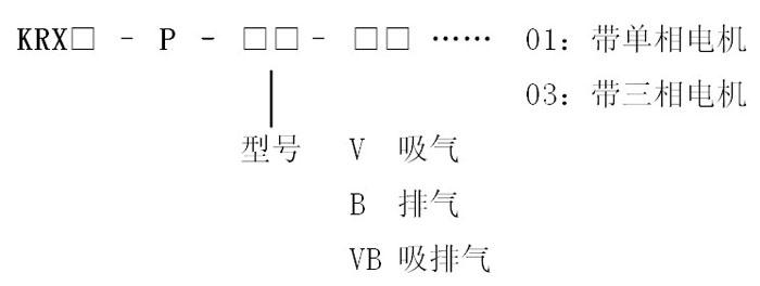 特长