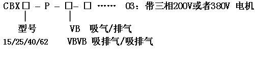 规格